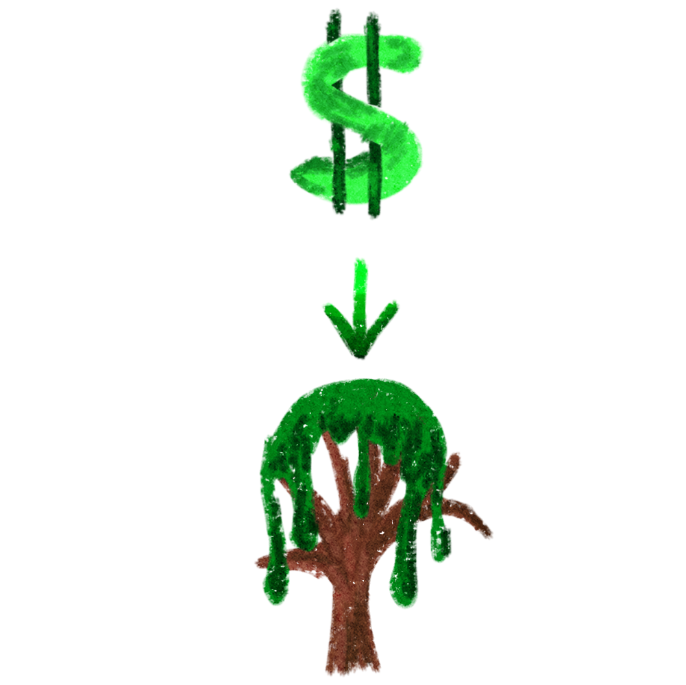  A green dollar sign with a green arrow below it that is pointing to a tree with no leaves to signify its dead/dying which has a dark green liquid dripping over it.